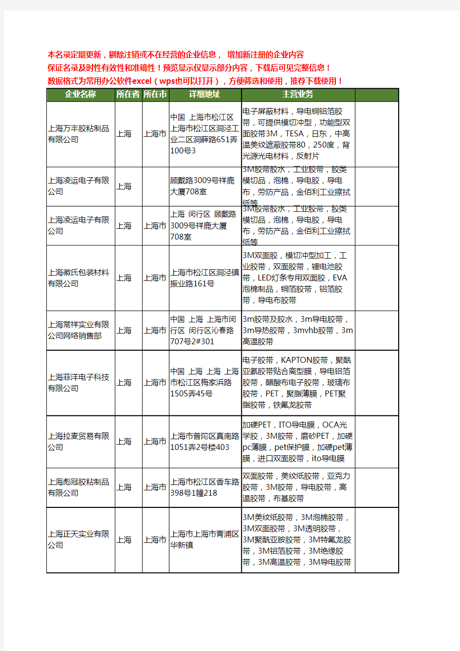 新版上海市3M导电胶带工商企业公司商家名录名单大全20家
