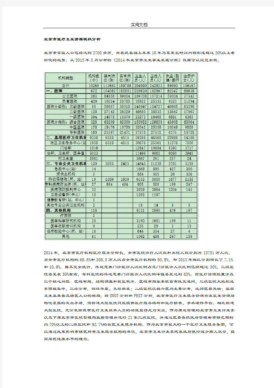 北京市医疗卫生资源现状分析报告