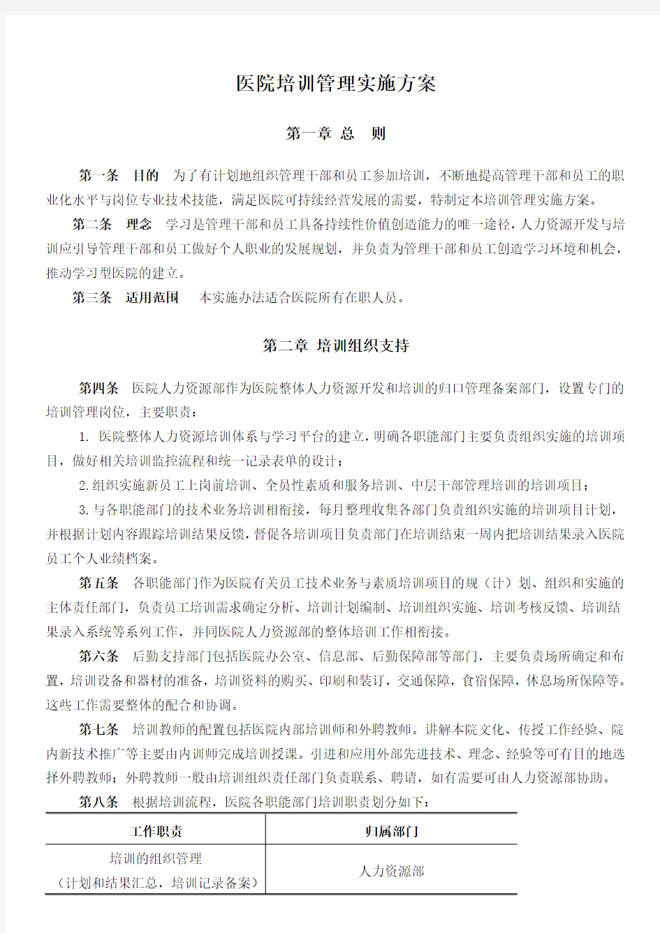 医院培训管理实施方案