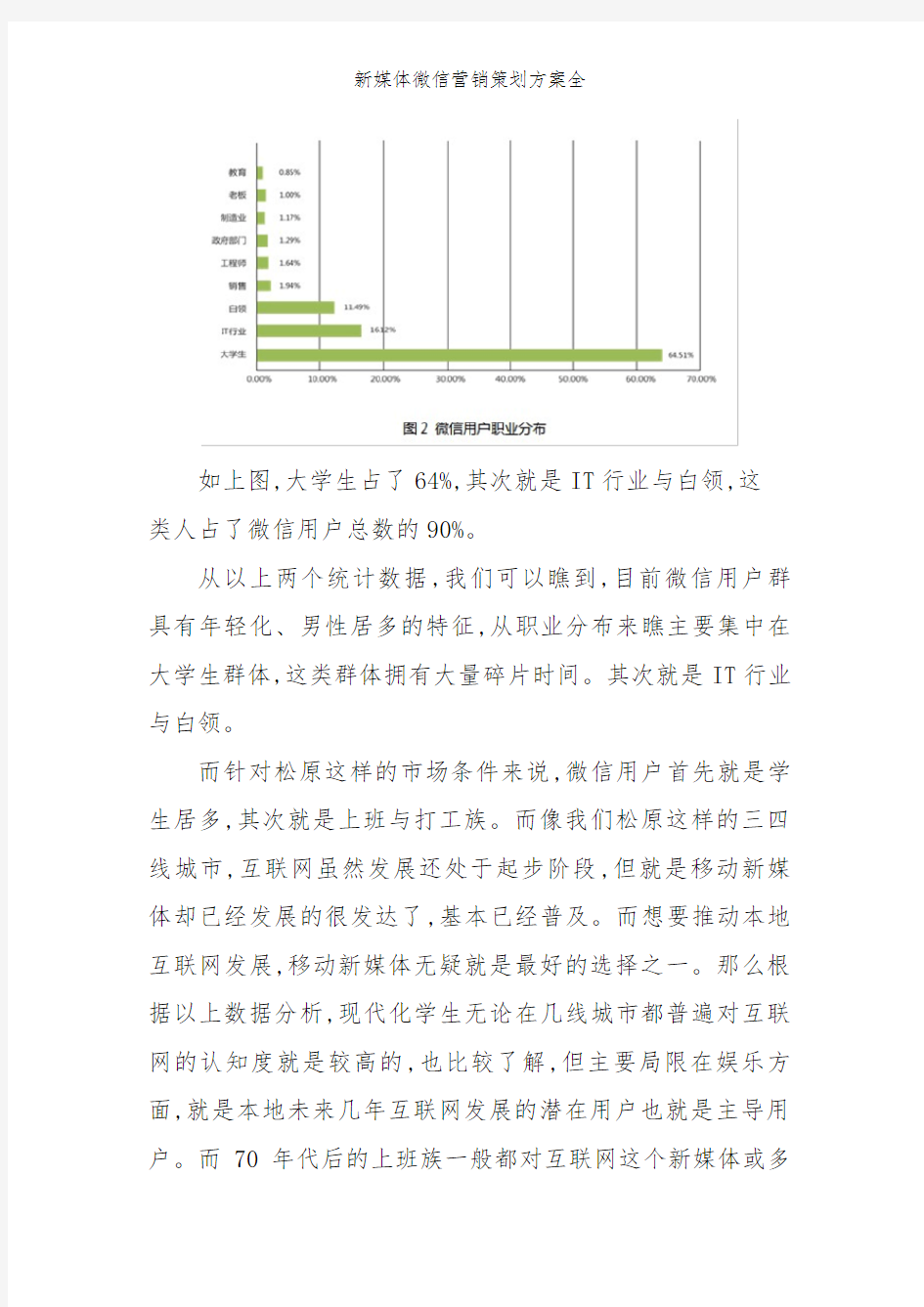 新媒体微信营销策划方案全