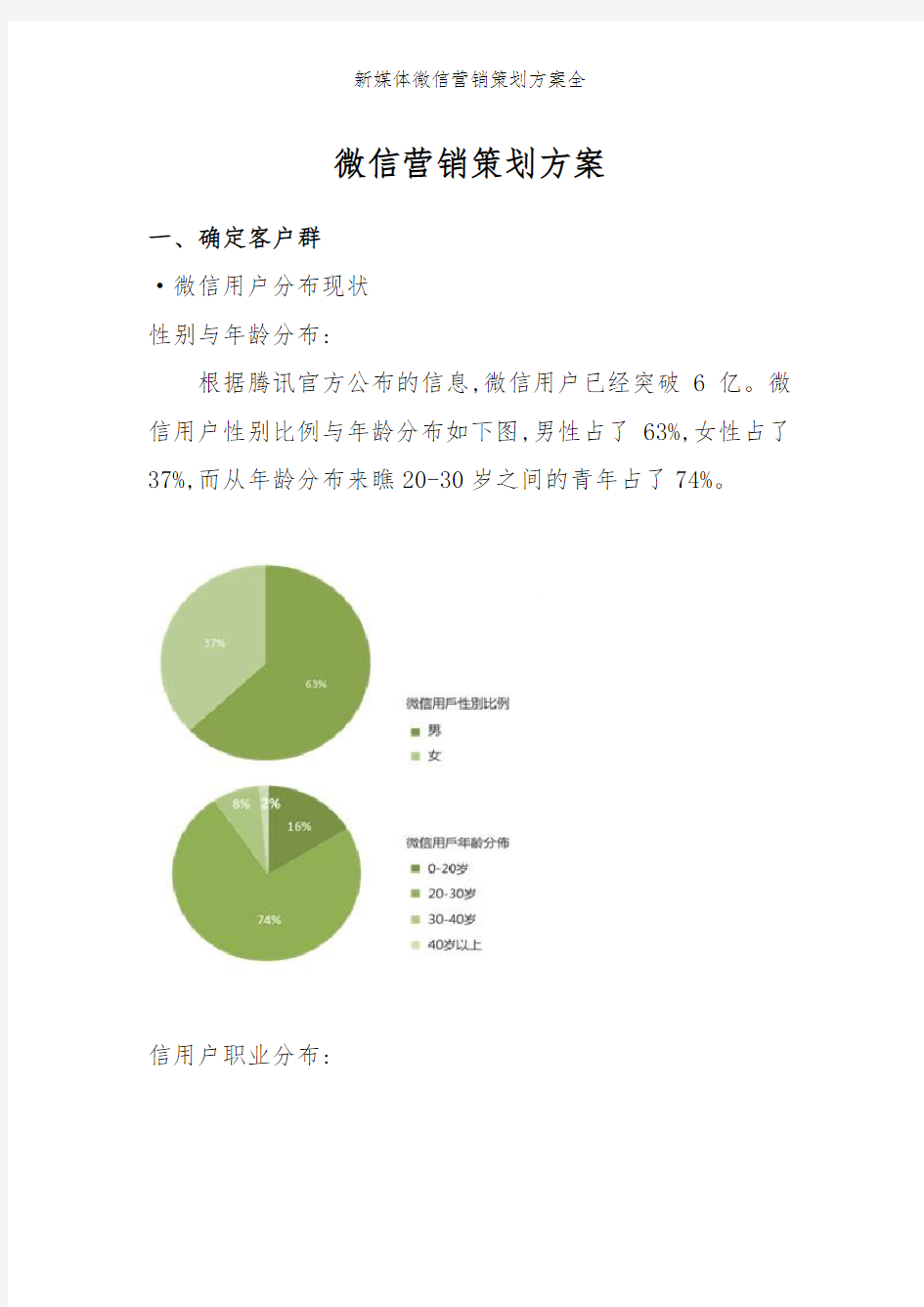 新媒体微信营销策划方案全