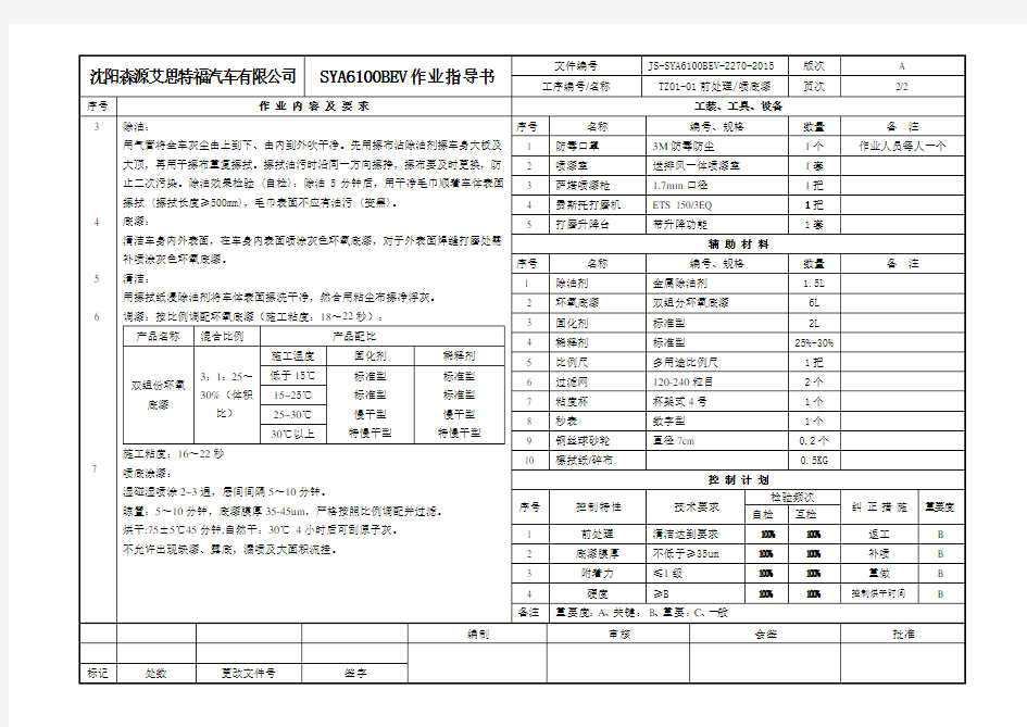 涂装作业指导书