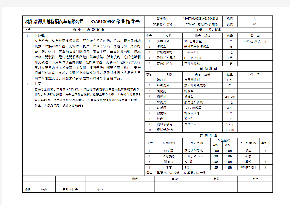 涂装作业指导书