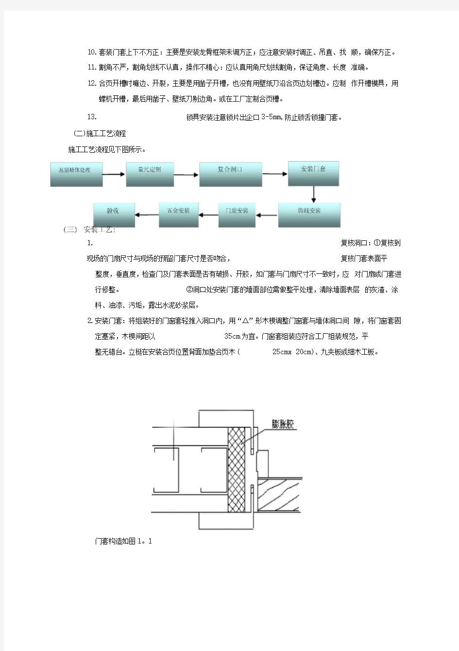 室内木门安装技术交底新