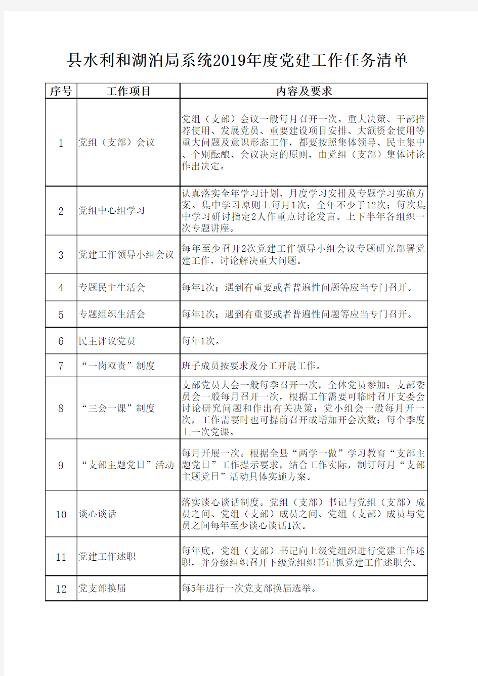 2019党建任务清单