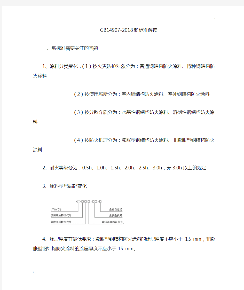 GB14907-2018防火涂料新标准解读