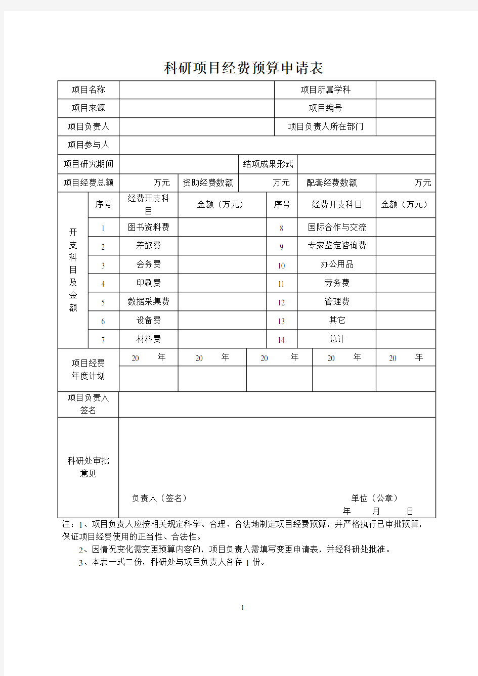 科研项目经费预算申请表