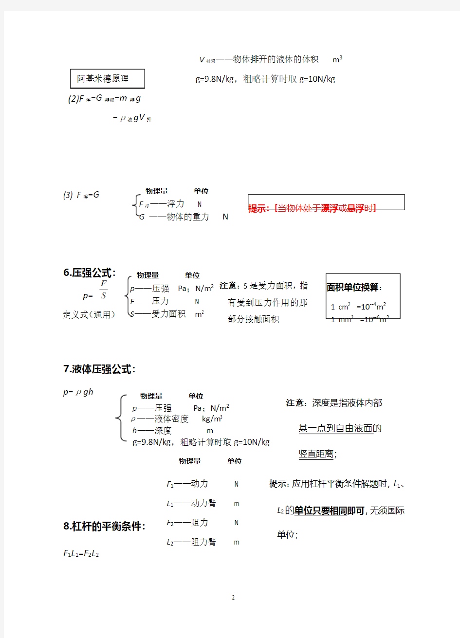 中考物理公式——必背(2020年整理).pdf