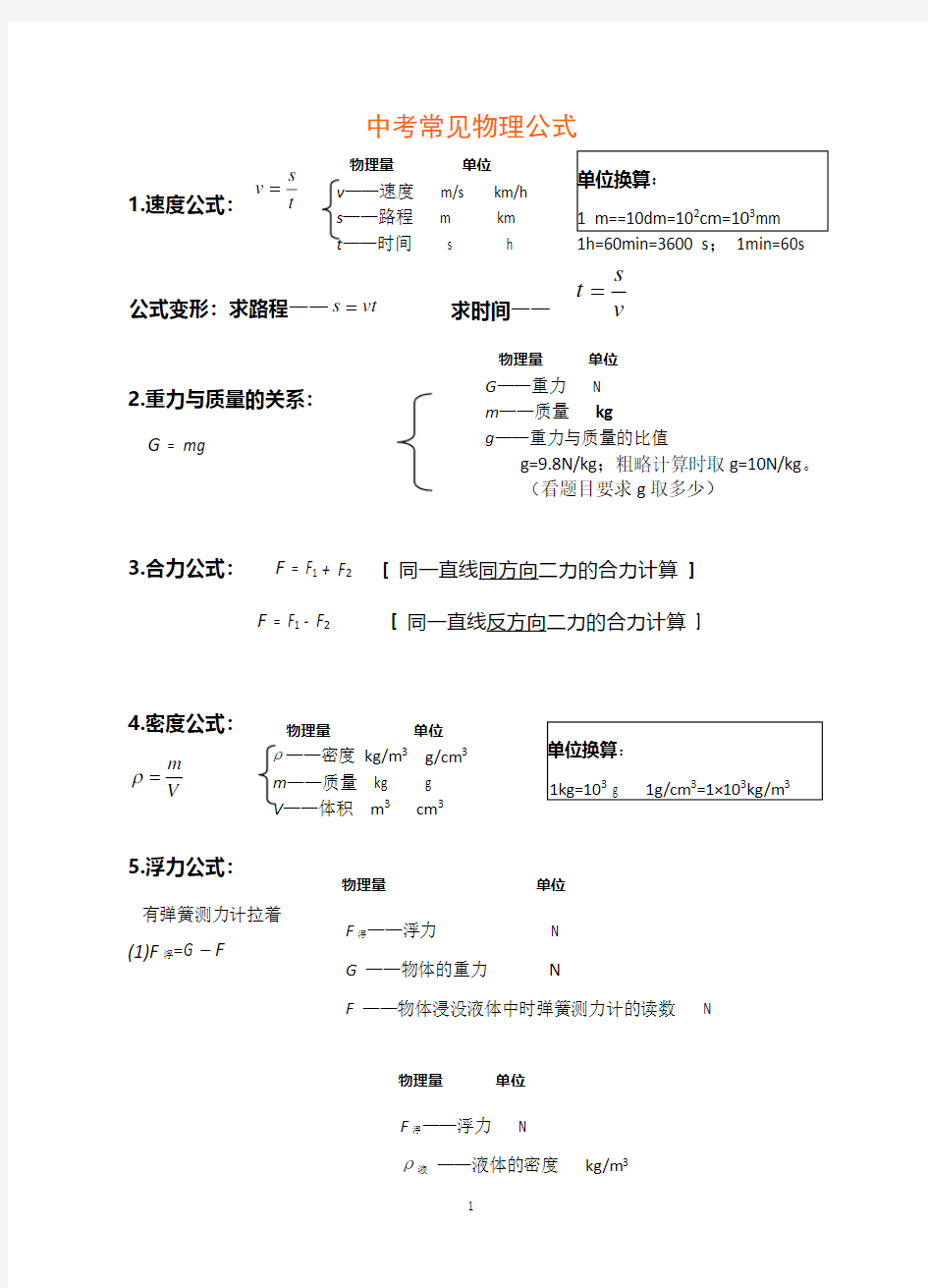 中考物理公式——必背(2020年整理).pdf