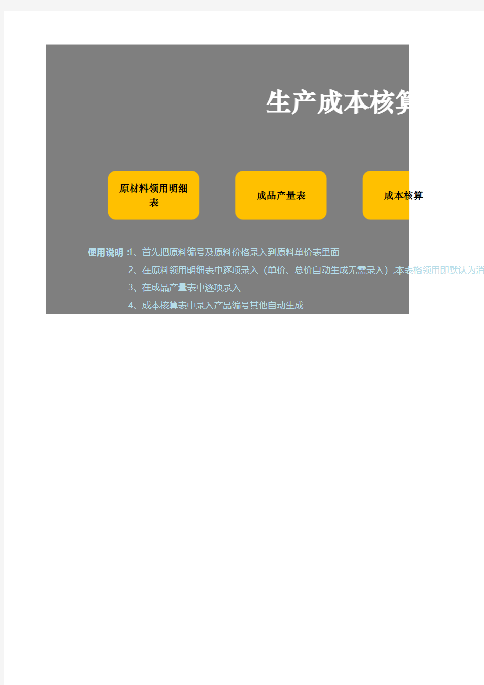 生产成本核算【excel表格模板】