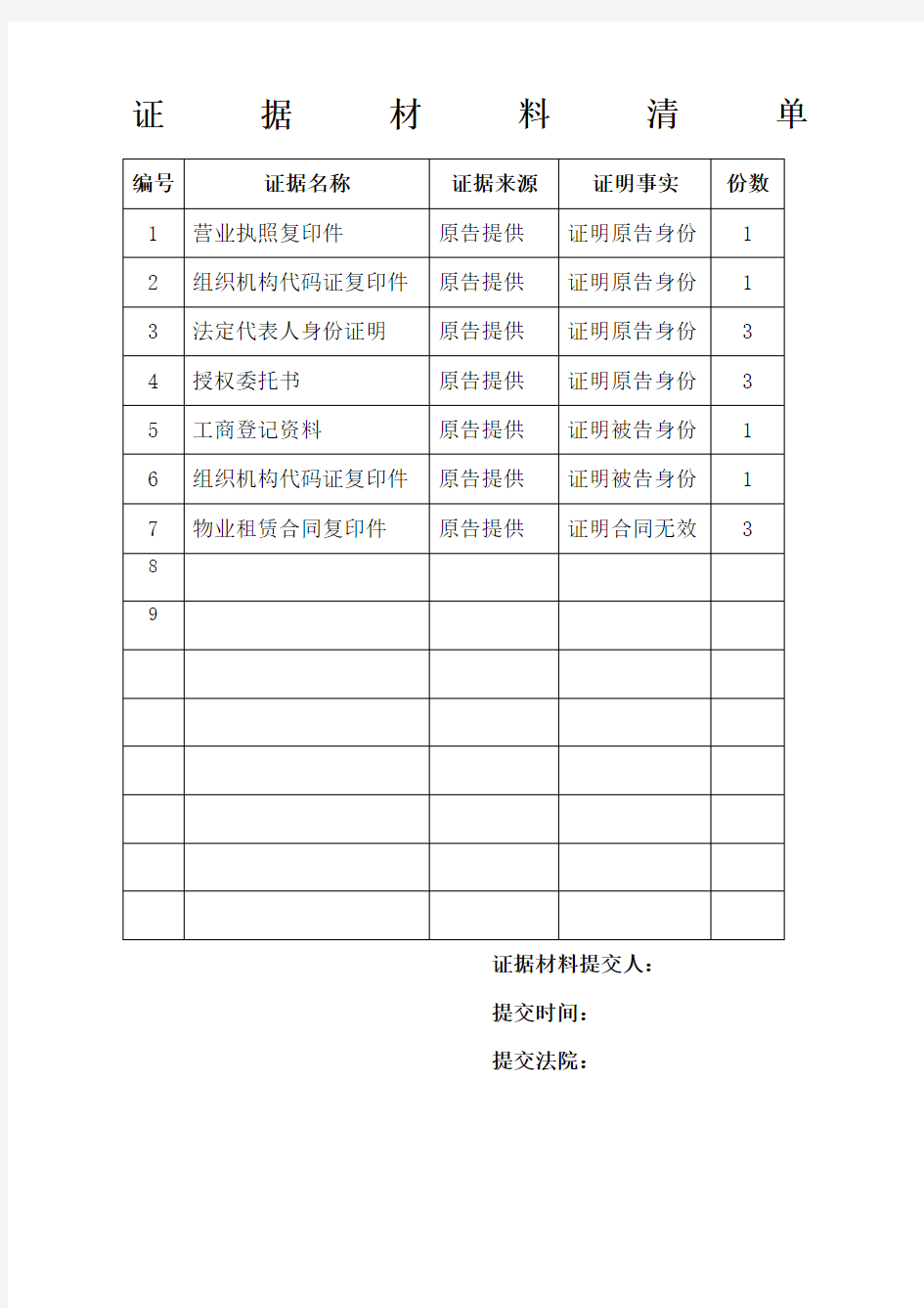 证据材料目录证据清单范本