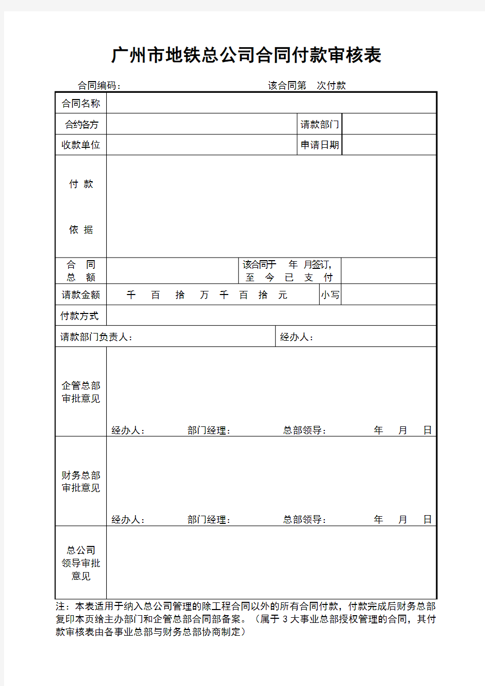 付款审核表