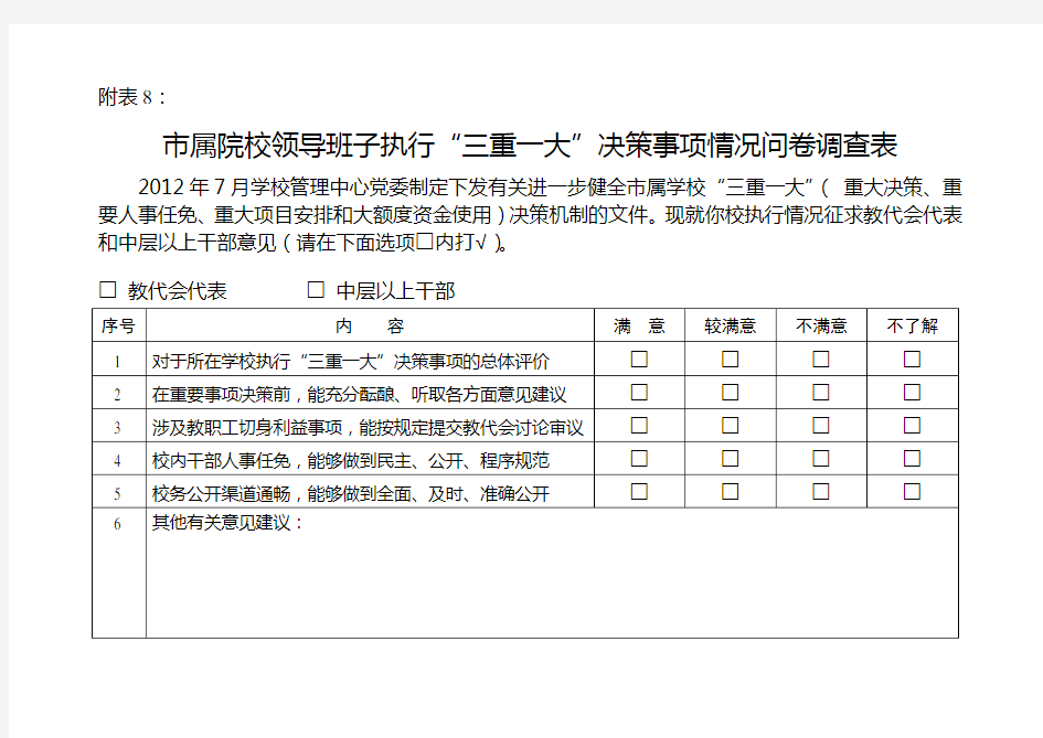 市属学校领导班子执行“三重一大”决策事项情况问卷调查表