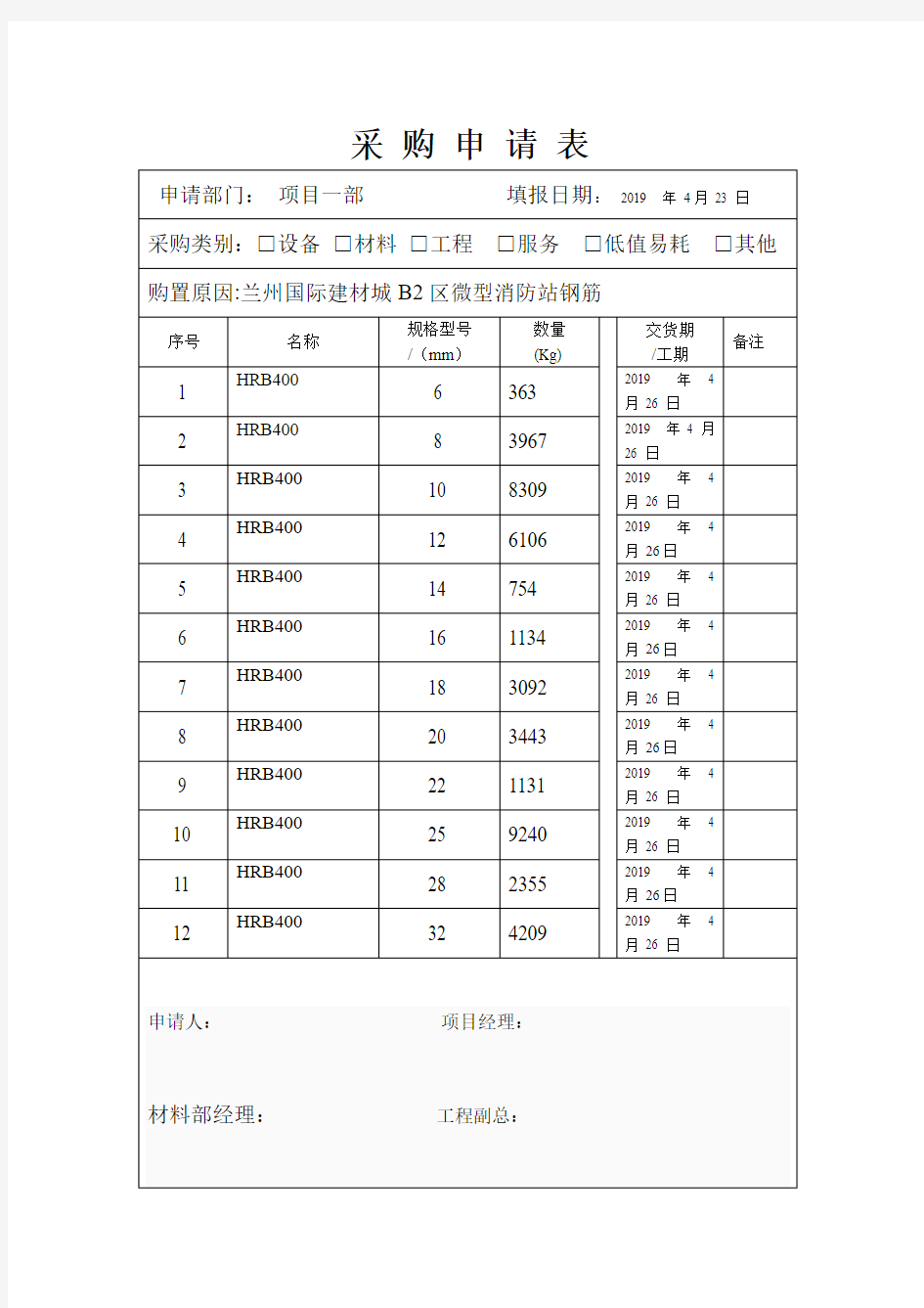 微型钢筋