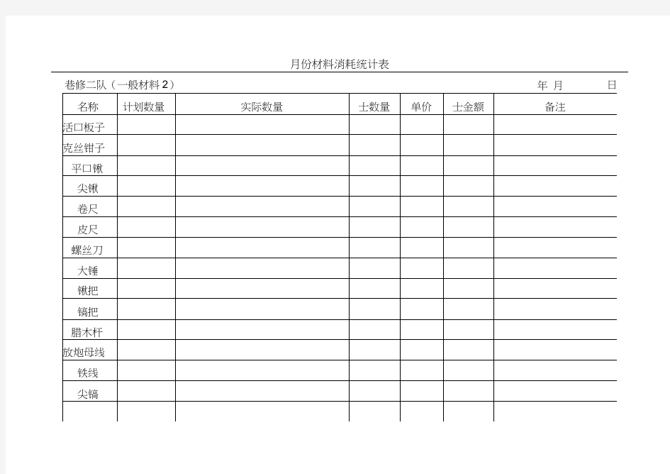 月份材料消耗统计表