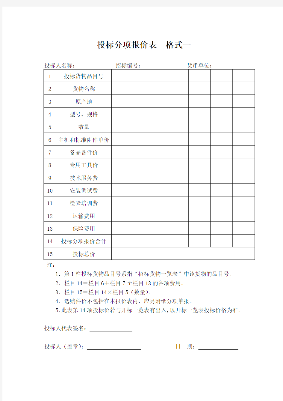 投标分项报价表