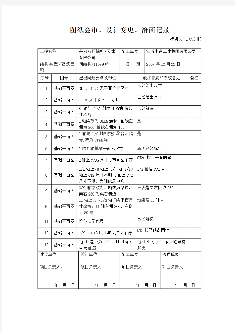 图纸会审设计变更洽商记录