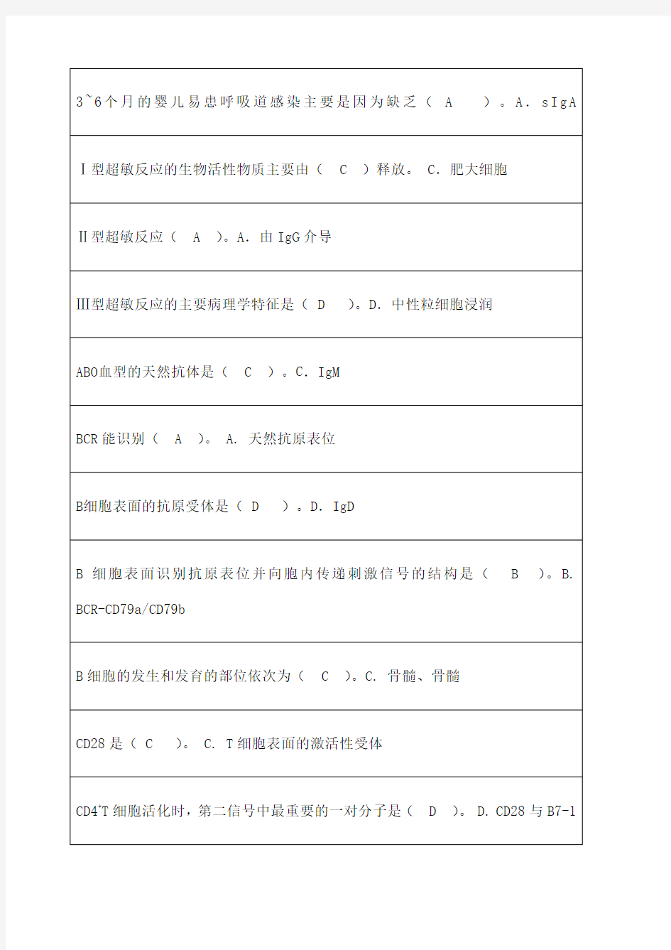 医学免疫学与微生物学试题练习 排 