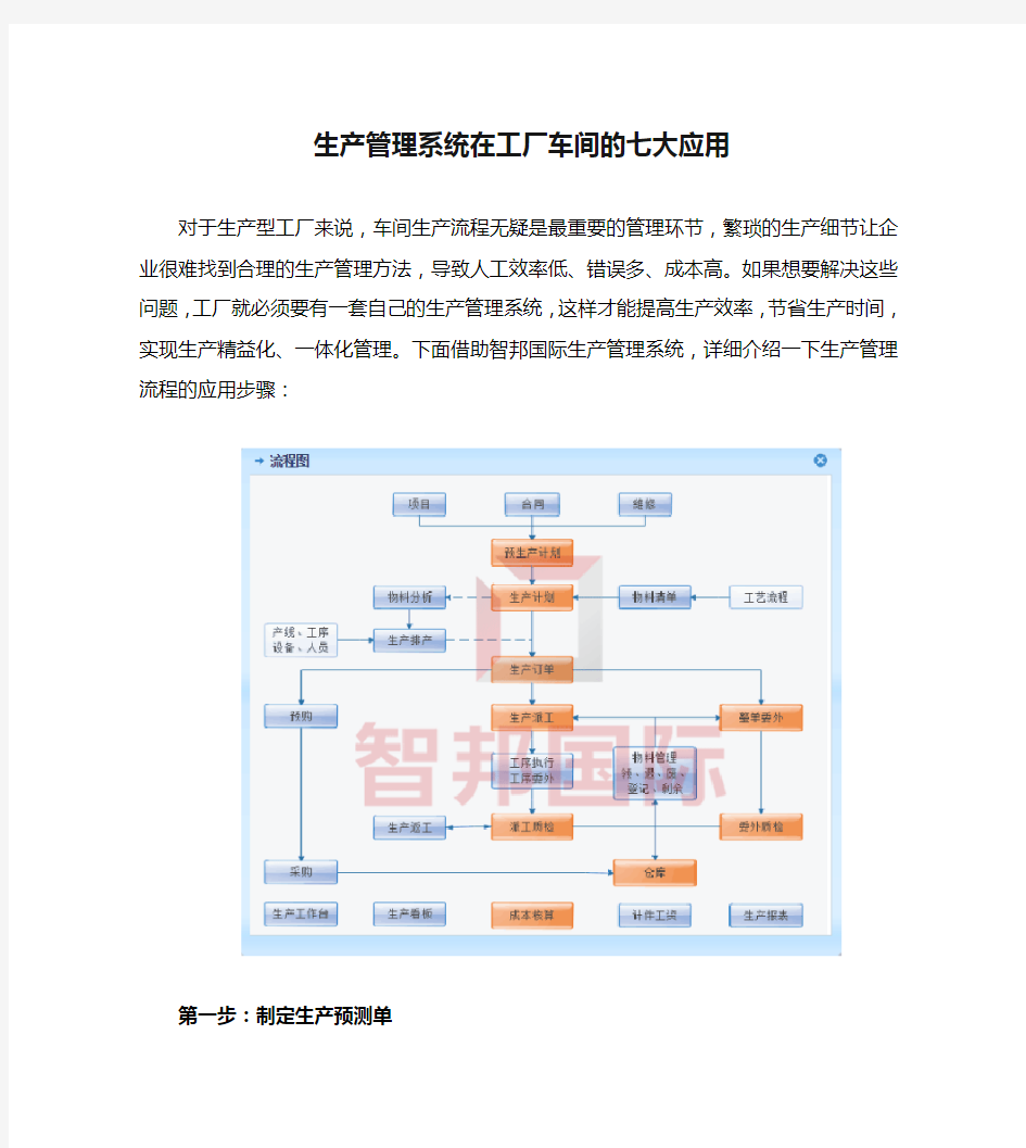 生产管理系统在工厂车间的七大应用