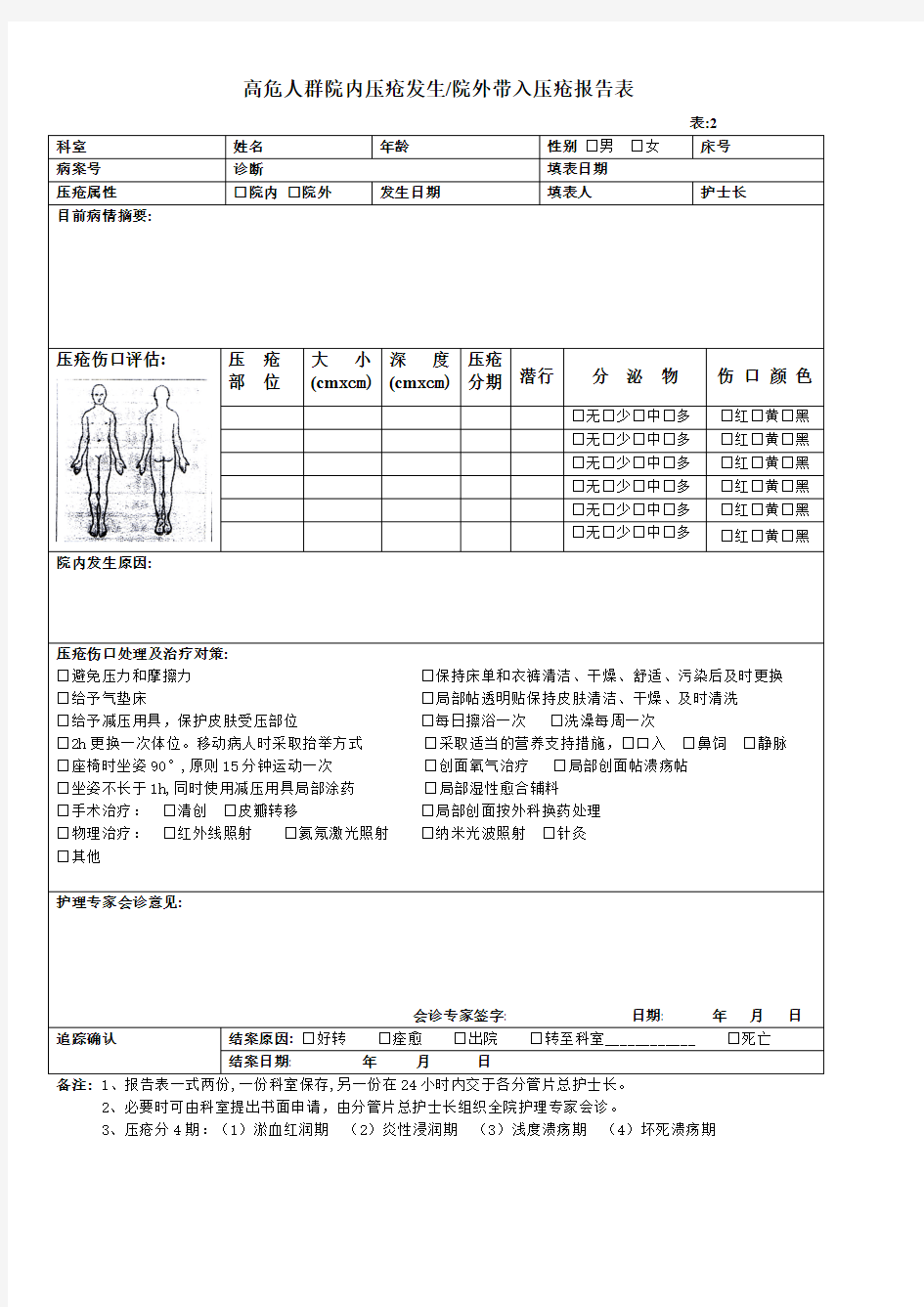 压疮评估报告／护理记录表(最新整理)