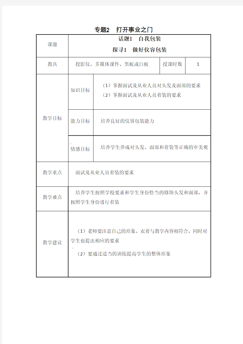 《就业与创业指导》教案-专题二--打开事业之门--(2017版-全国职业院校通用教材)