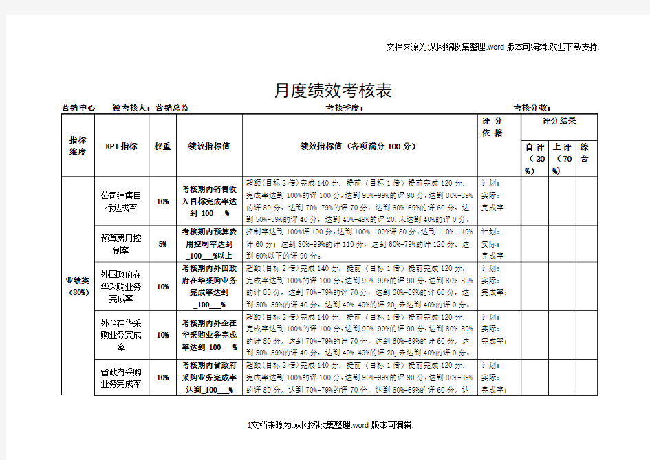 月度、季度、年度绩效考核表