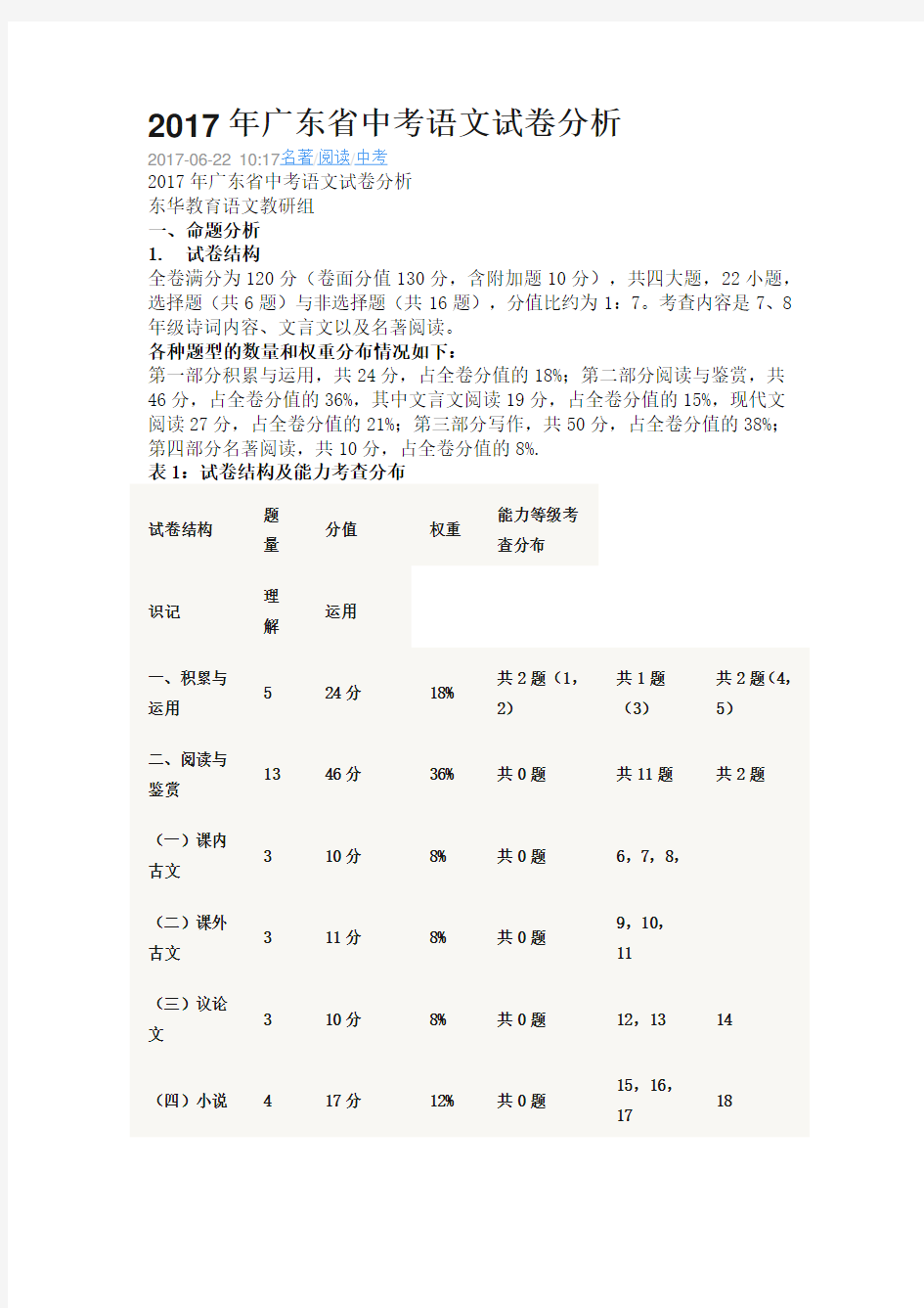 2017年广东省中考语文试卷分析