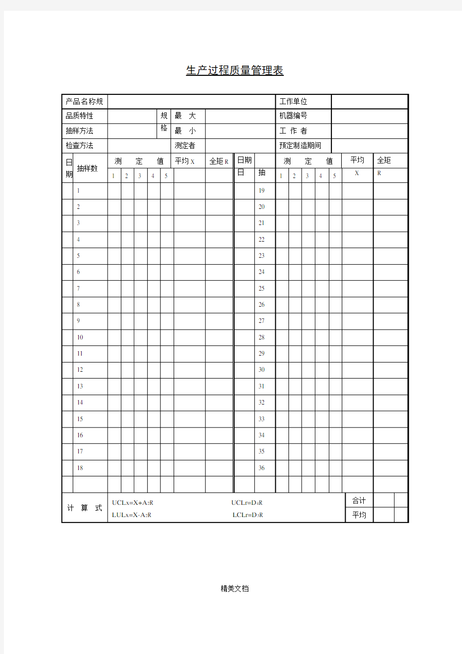 生产过程质量管理表