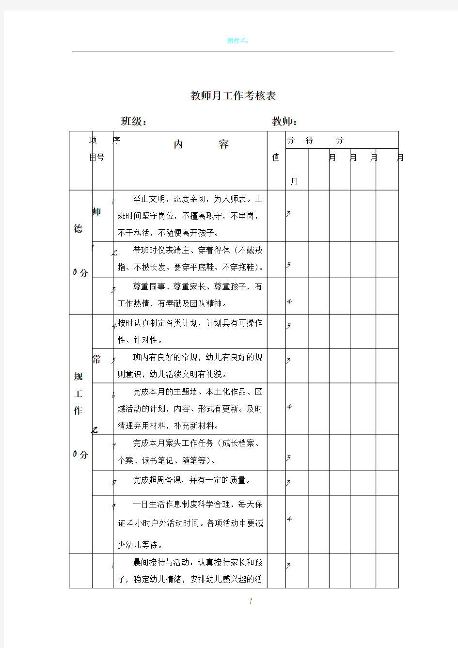 教师月工作考核表