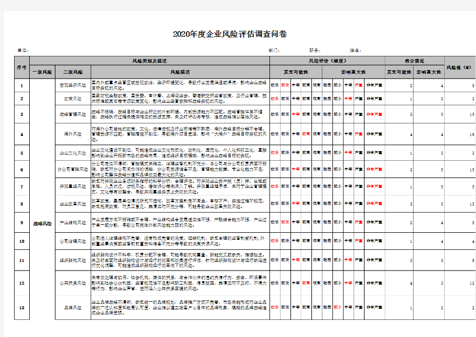 2020年度风险评估调查问卷