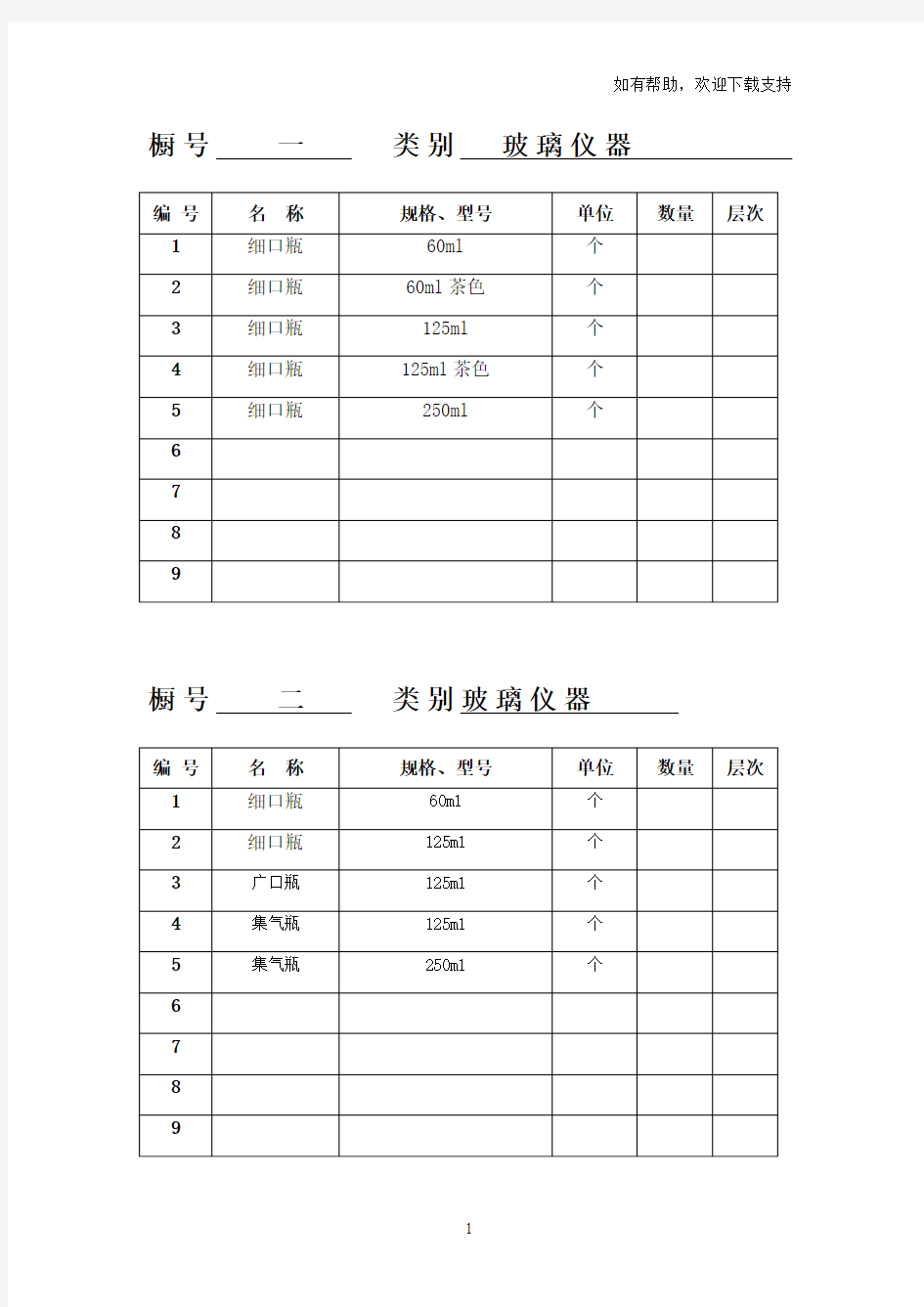 化学药品分类表