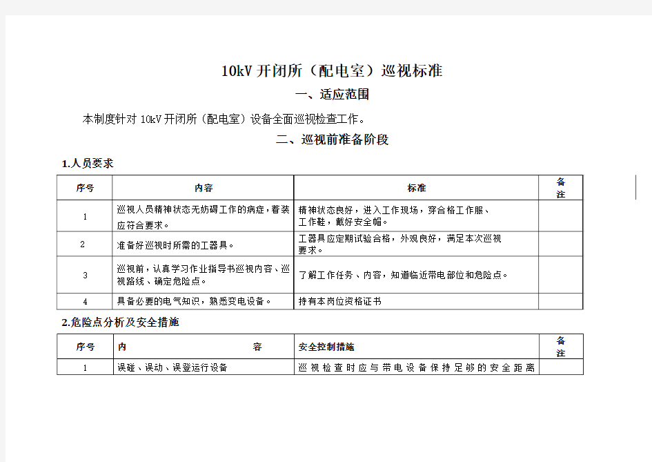 10kV开闭所(配电室)巡视标准