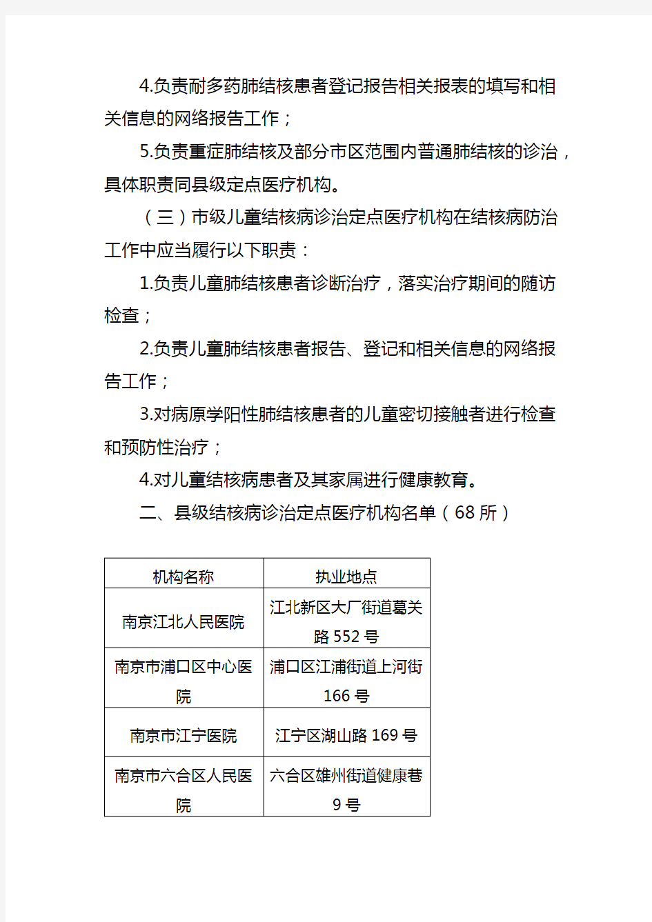 2020年江苏省结核病诊治定点医疗机构职责及名单名单地址