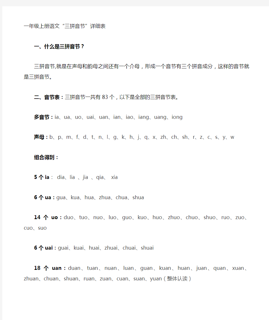 一年级上册语文三拼音节详细表