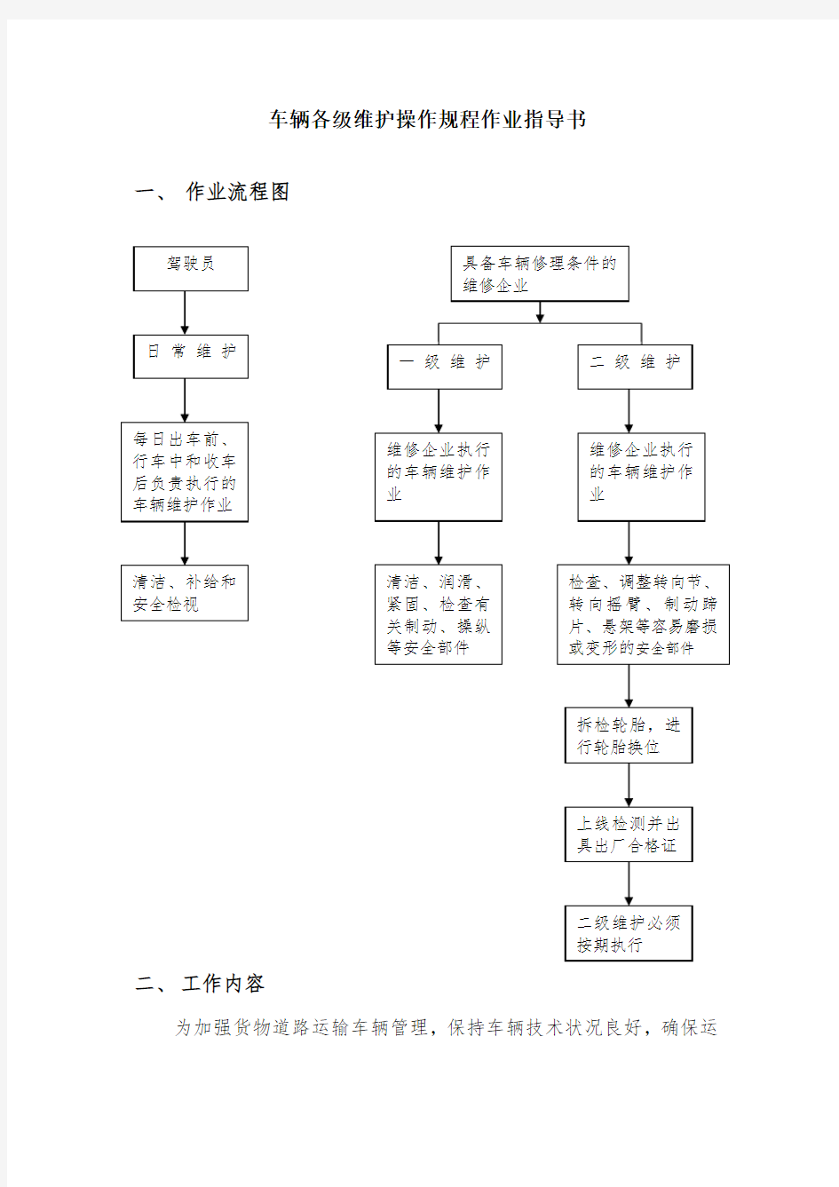 车辆各级维护操作规程作业指导书