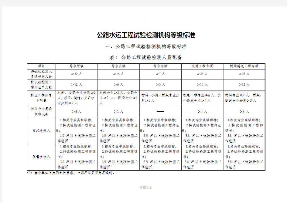 最新公路水运工程试验检测机构等级标准