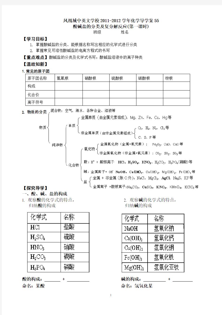 酸碱盐的分类1