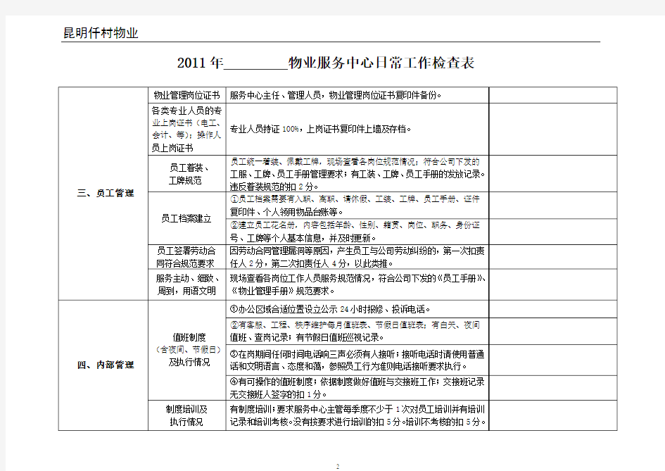 2011年物业服务中心日常工作检查表[1]