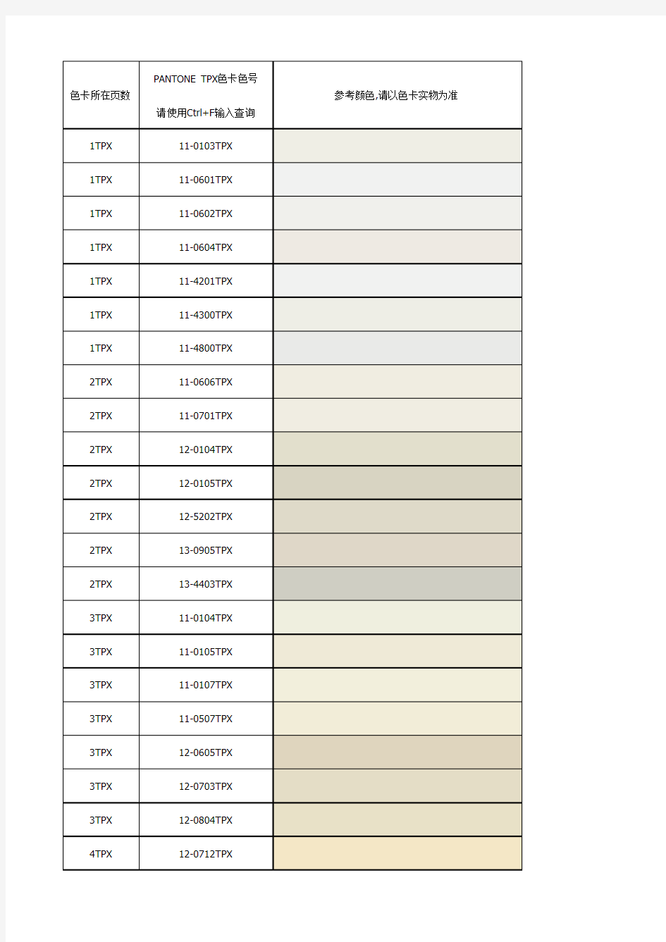 Pantone TPX colors and color names
