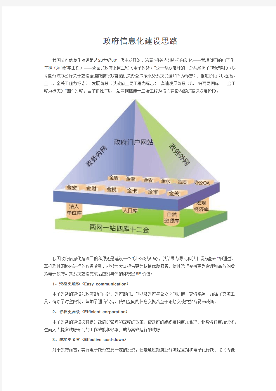 政府信息化建设思路 (1)