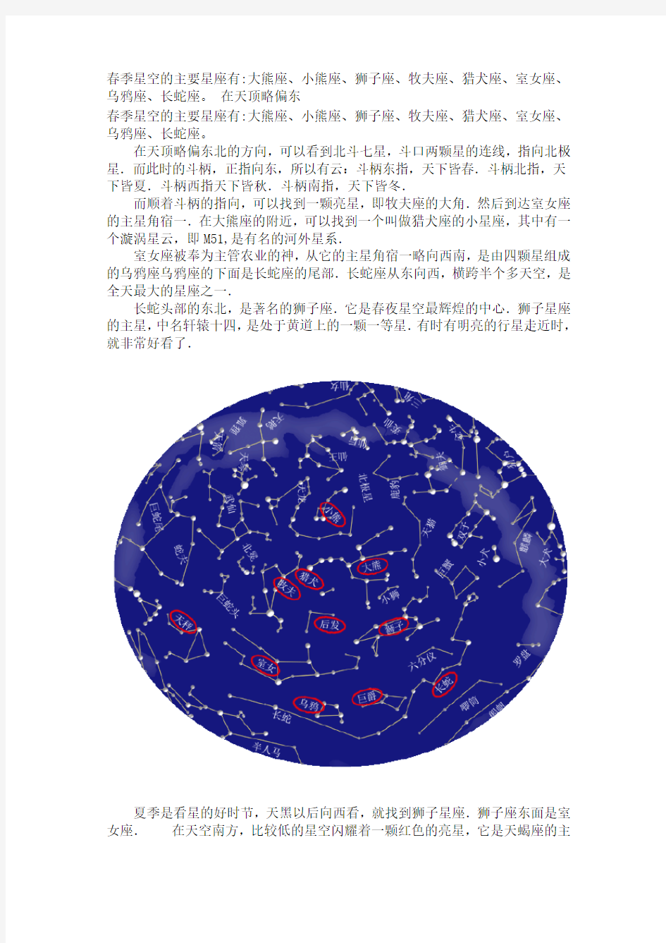 四季星空图及文字说明