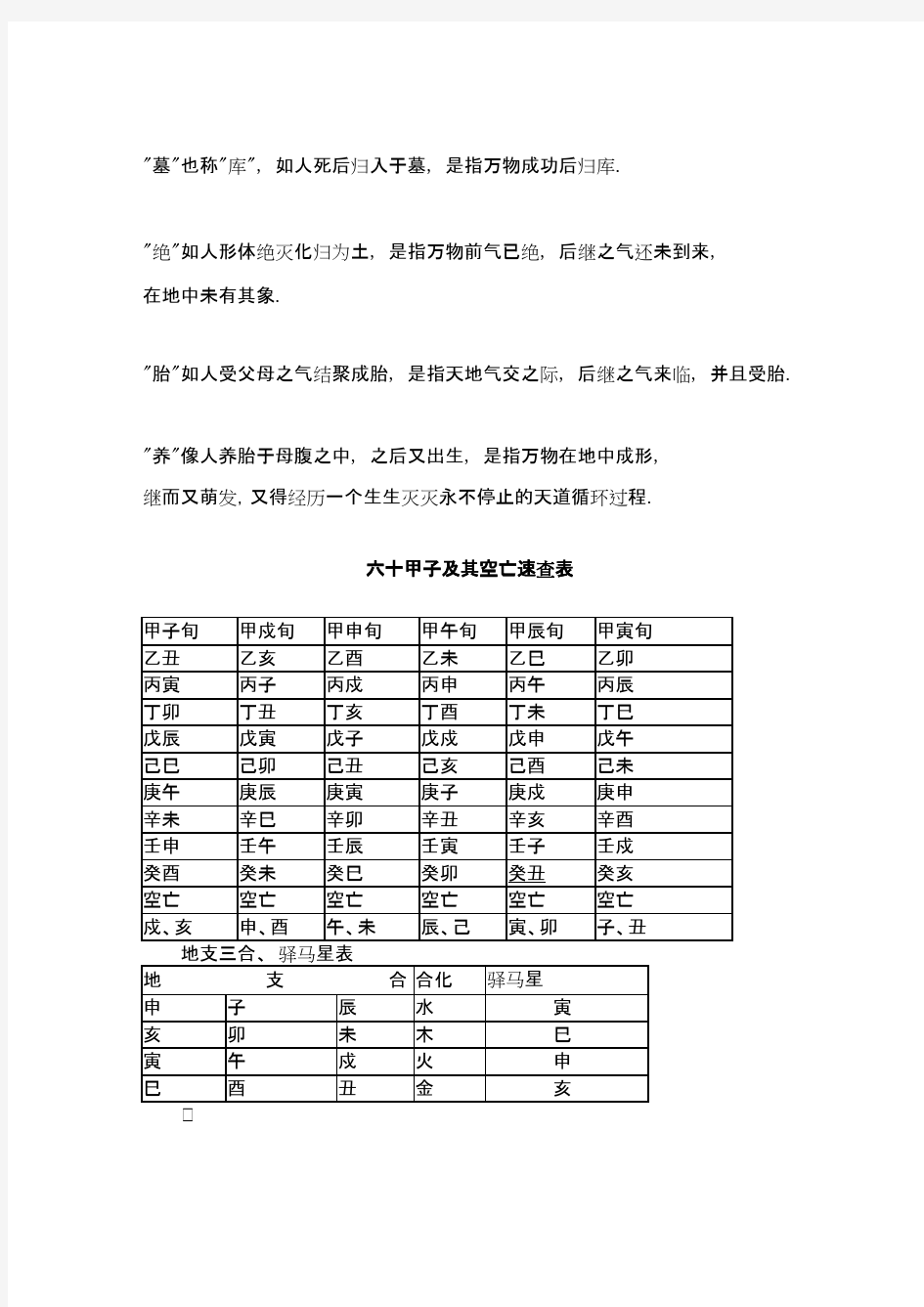 十天干生旺死绝表-六十甲子空亡表