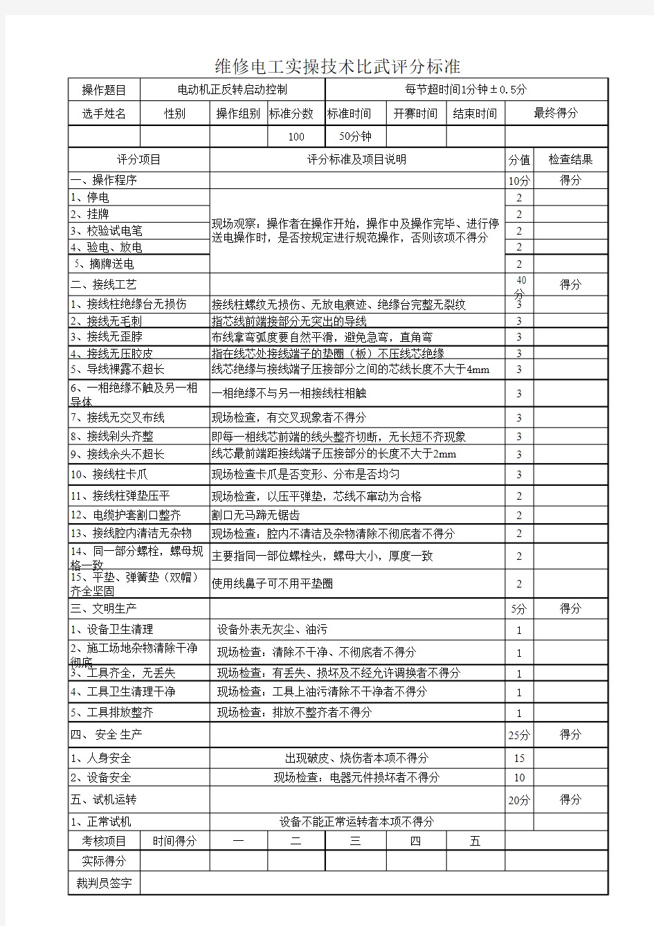 电工技术比武评分标准