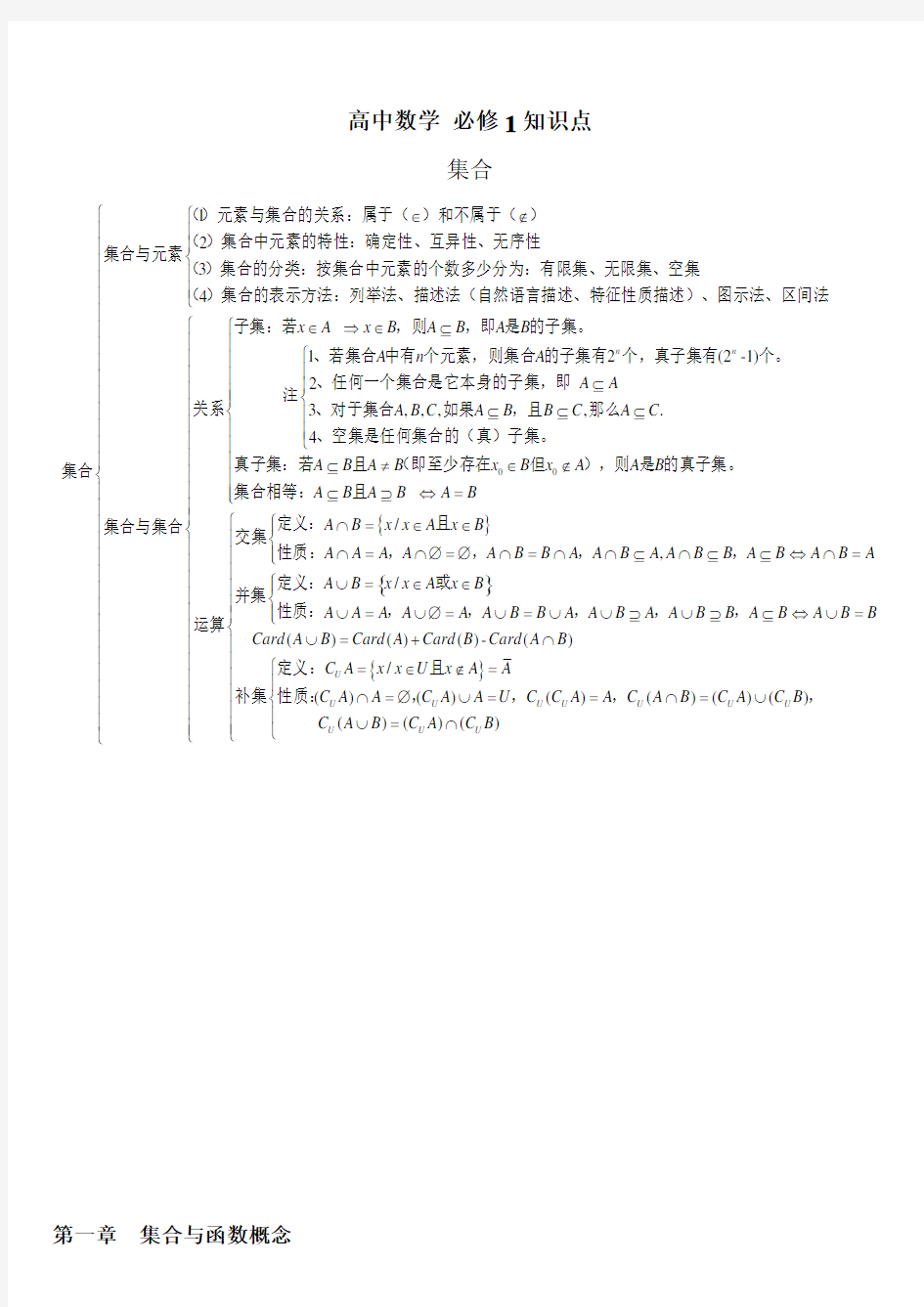 高中数学必修一集合知识点总结大全