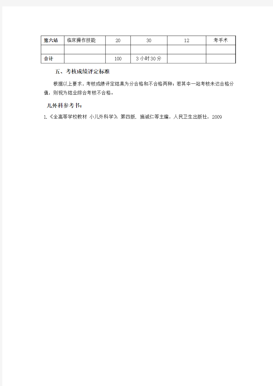 P11《上海市住院医师规范化培训结业综合考核儿外科考核要求》