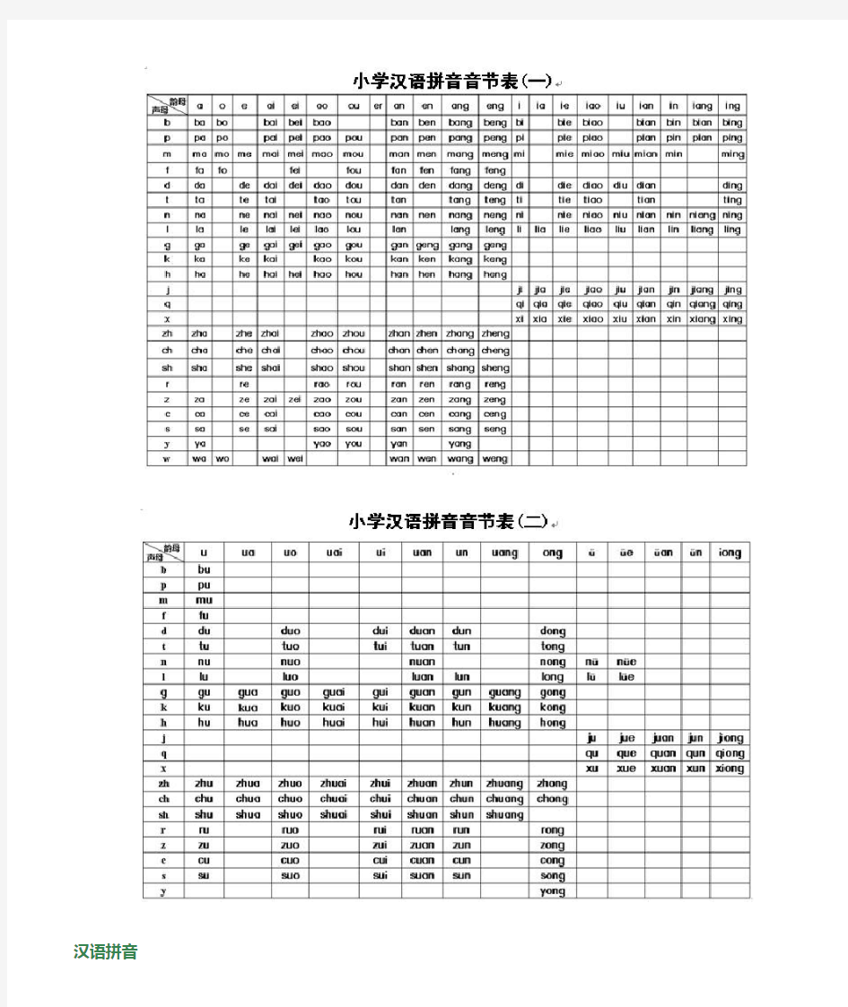 汉语拼音对照表