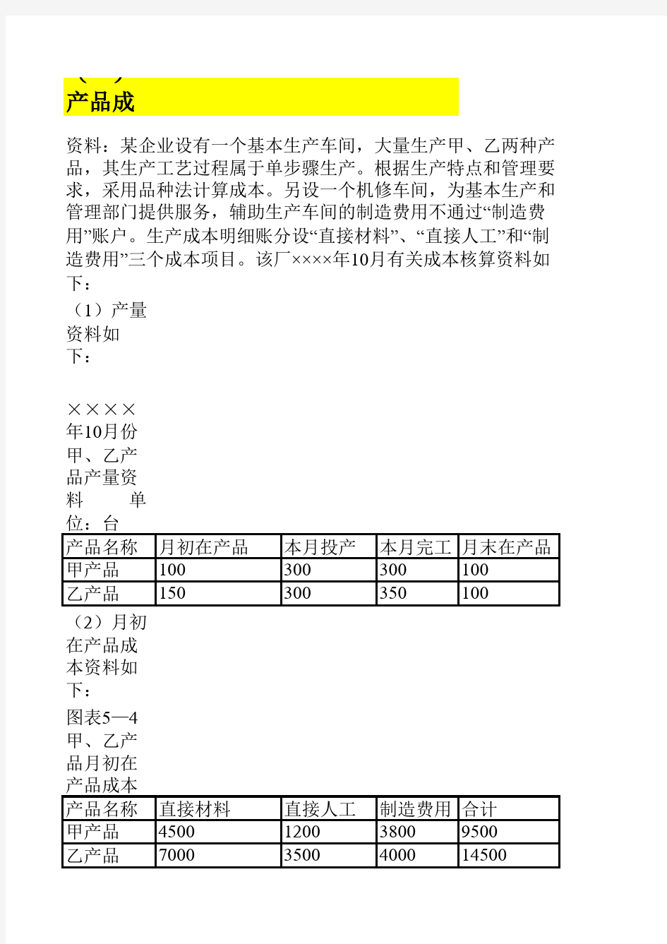 成本核算方法(品种法_分步法_分批法)与答案