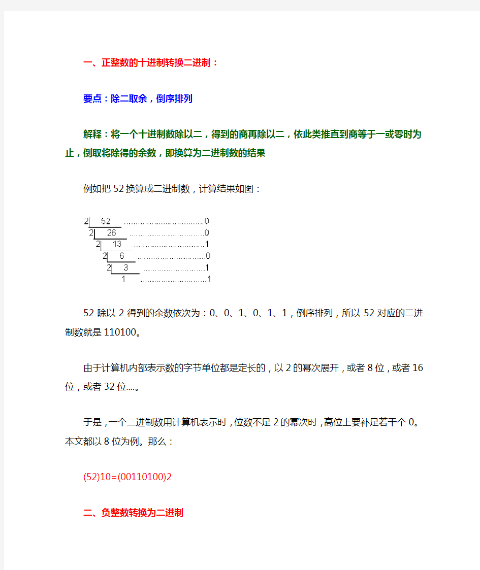 二进制与十进制间的转换方法(图文教程)