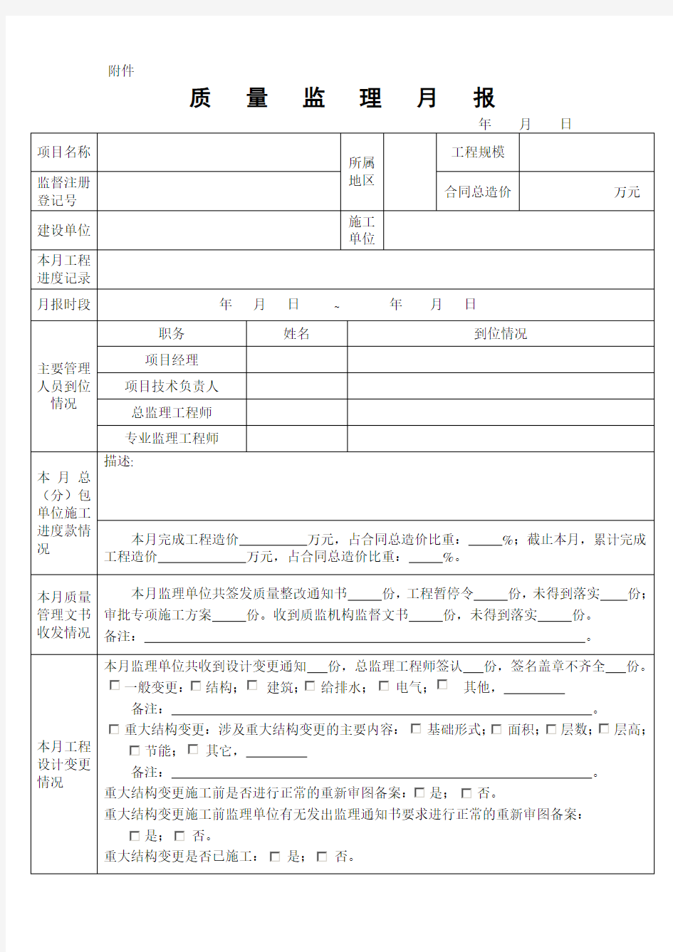 质量监理月报