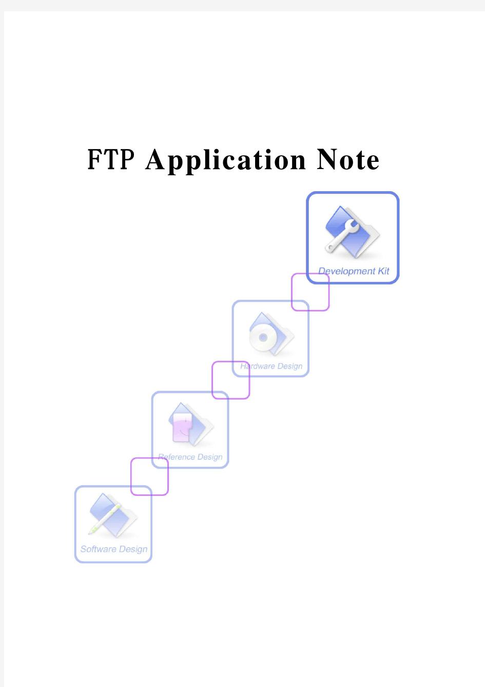 SIM7100_FTP_Application_Note_V0.01
